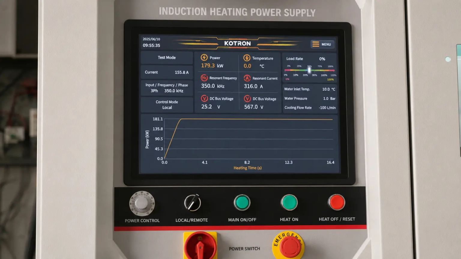 panel-de-control-del-gabinete-de-alimentación-de-inducciónlimentación de inducción induction power supply cabinet control panel