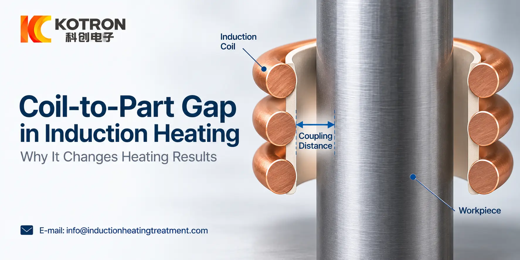 فجوة الملف إلى الجزء في التسخين التعريفيتلماذا يغير نتائج التدفئةWhy It Changes Heating Results 17 coil to part gap induction heating