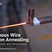 continuous wire induction annealing