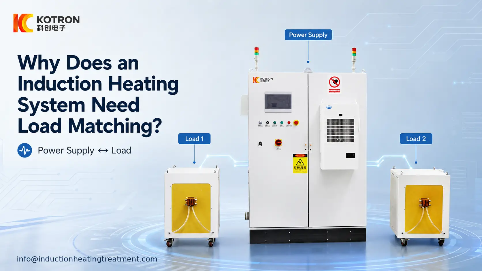 Почему системе индукционного нагрева необходимо согласование нагрузки? 2 induction heating load matching system