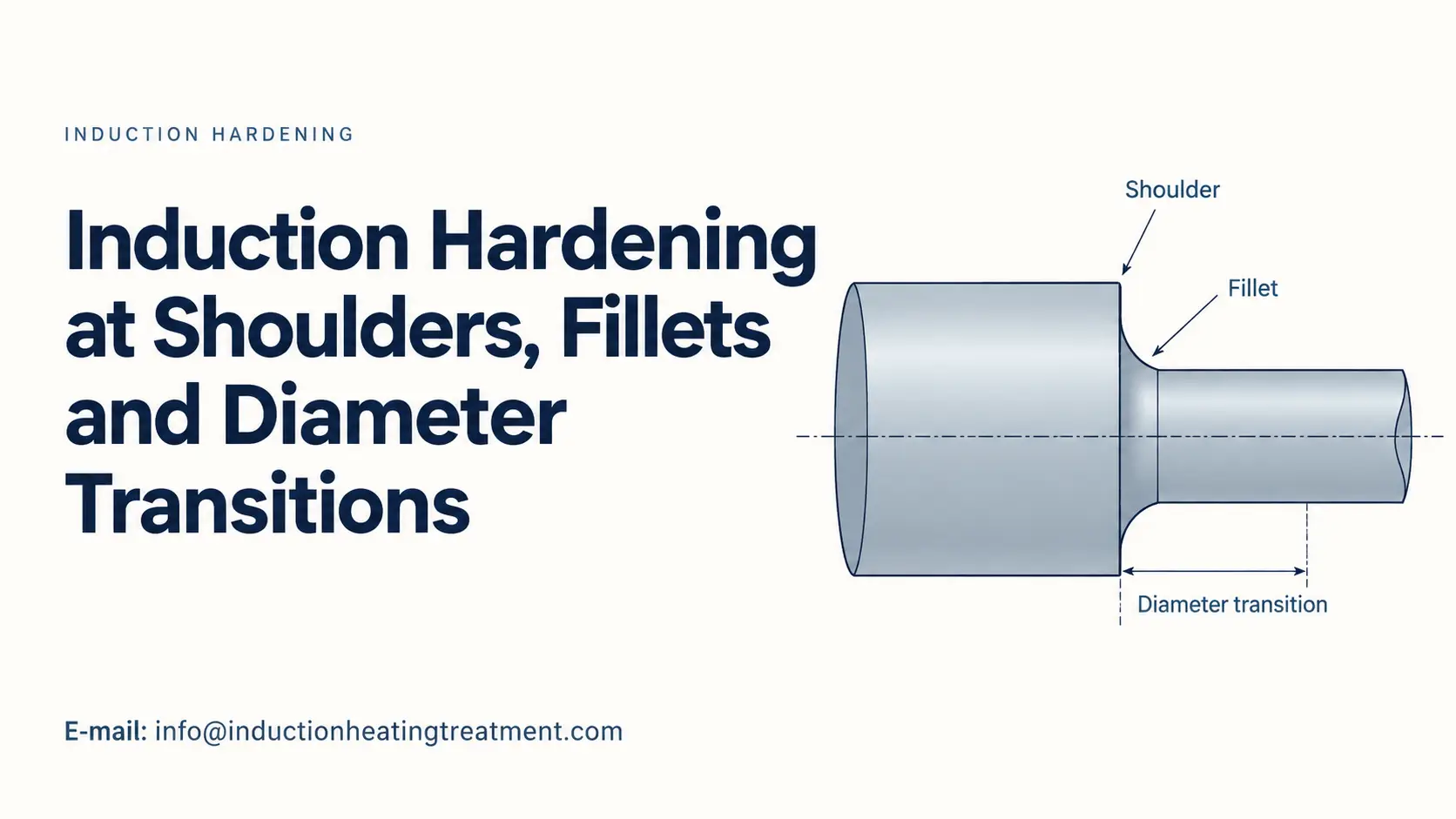 تصلب الحث في الكتفينثشرائح وانتقالات القطرions 4 Induction Hardening Shaft Transitions