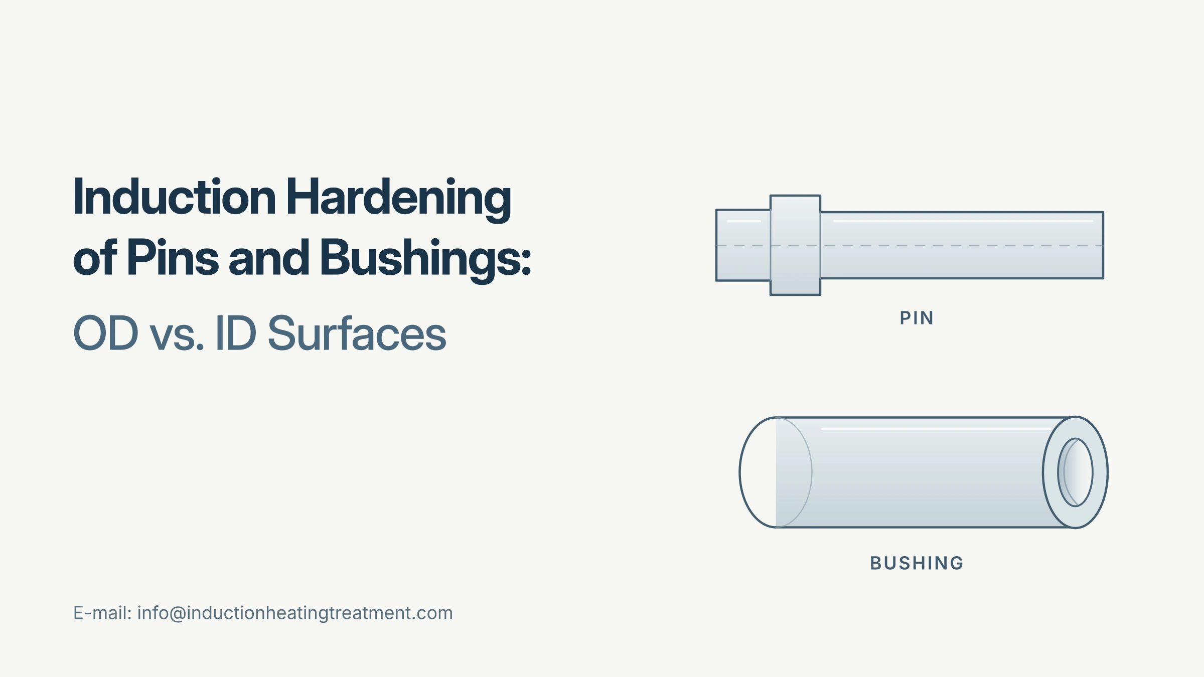تصلب الحث من المسامير والبطانات§Ùالتطوير التنظيمي مقابلرأسطح الهويةاء معرفvs. ID Surfaces 1 induction hardening pins bushings od id cover