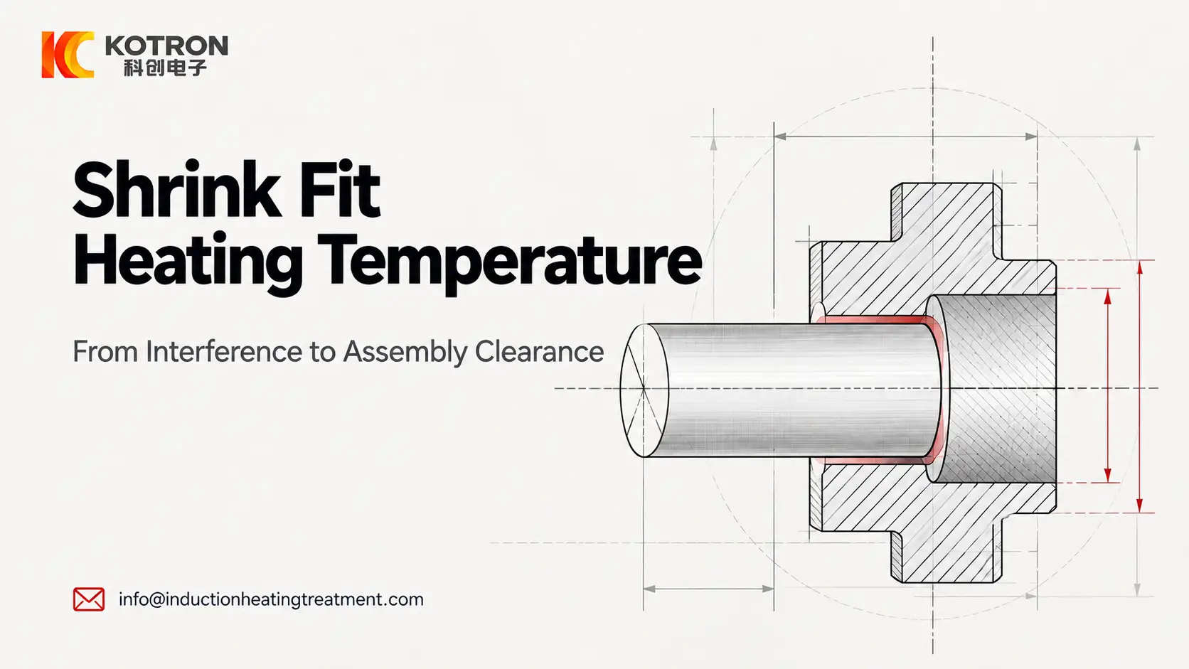 كيفية حساب درجة حرارة التدفئة المناسبة من التداخل والتخليصerference and Clearance 13 shrink fit heating temperature calculation